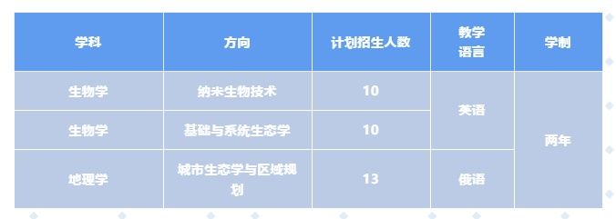 %e6%b7%b1%e5%8c%97%e8%8e%ab%e7%a1%95%e5%a3%ab%e6%8b%9b%e7%94%9f%e4%b8%93%e4%b8%9a