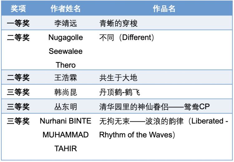 %e6%89%8b%e6%9c%ba%e7%bb%84