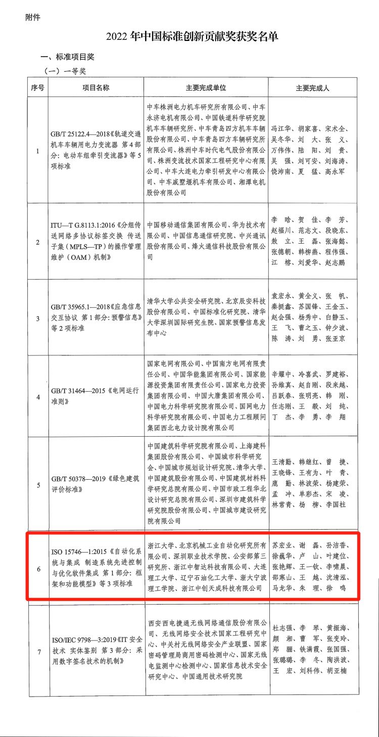 mmexport1680758100525