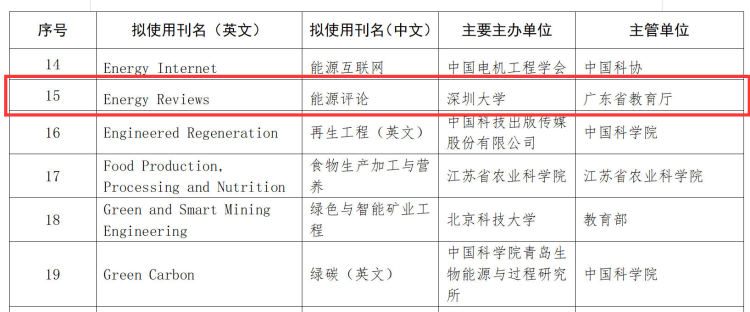 9fcf1932b7c8f5980a611c95b991b0e